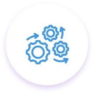 Complex business processes